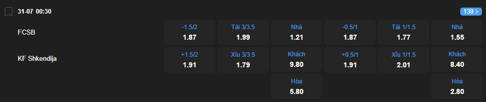 nhan-dinh-soi-keo-fcsb-vs-kf-shkendija-luc-00h30-ngay-31-7-2025-2