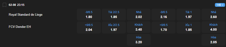 nhan-dinh-soi-keo-kv-mechelen-vs-club-brugge-luc-01h45-ngay-2-8-2025-2