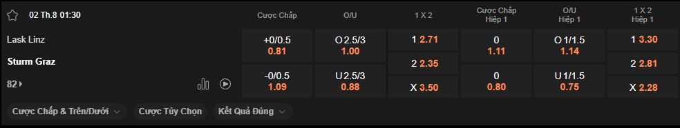 nhan-dinh-soi-keo-lask-vs-sturm-graz-luc-1h30-ngay-2-8-2025