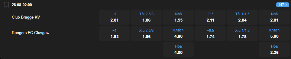 nhan-dinh-soi-keo-club-brugge-vs-rangers-luc-02h00-ngay-28-8-2025-2