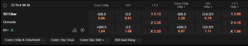 nhan-dinh-soi-keo-eibar-vs-granada-luc-0h30-ngay-23-8-2025