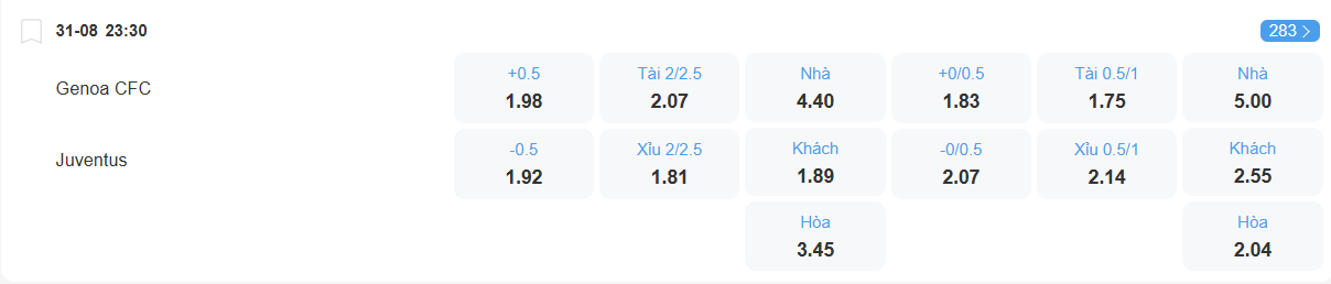 nhan-dinh-soi-keo-genoa-vs-juventus-luc-23h30-ngay-31-8-2025-2