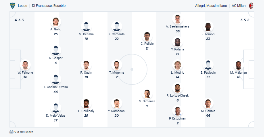 nhan-dinh-soi-keo-lecce-vs-ac-milan-luc-01h45-ngay-30-8-2025-3