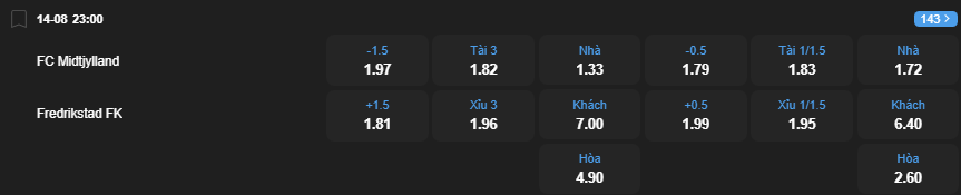 nhan-dinh-soi-keo-midtjylland-vs-fredrikstad-luc-23h00-ngay-14-8-2025-2
