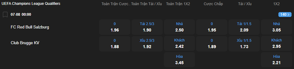 Tỷ lệ kèo Red Bull Salzburg vs Club Brugge nhan-dinh-soi-keo-red-bull-salzburg-vs-club-brugge-luc-00h00-ngay-7-8-2025-2