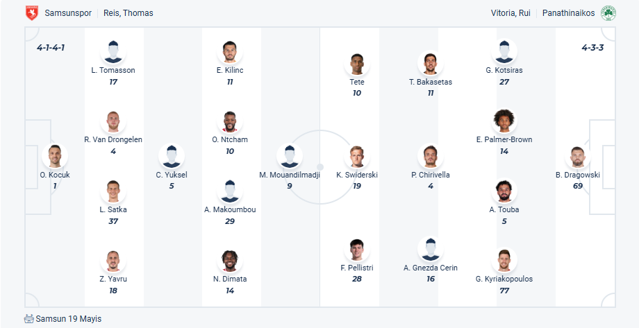 nhan-dinh-soi-keo-samsunspor-vs-panathinaikos-luc-00h00-ngay-29-8-2025-3