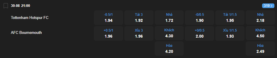 nhan-dinh-soi-keo-tottenham-hotspur-vs-bournemouth-luc-21h00-ngay-30-8-2025-2