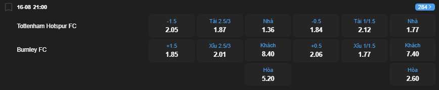 nhan-dinh-soi-keo-tottenham-hotspur-vs-burnley-luc-21h00-ngay-16-8-2025-2