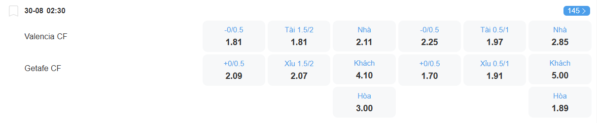 nhan-dinh-soi-keo-valencia-vs-getafe-luc-02h30-ngay-30-8-2025-2