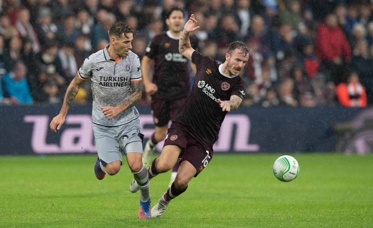 Nhận định soi kèo Viking vs Istanbul Basaksehir lúc 0h00 ngày 8/8/2025