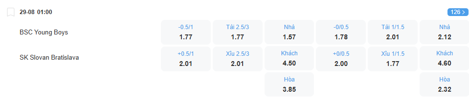 nhan-dinh-soi-keo-young-boys-vs-slovan-luc-01h00-ngay-29-8-2025-2