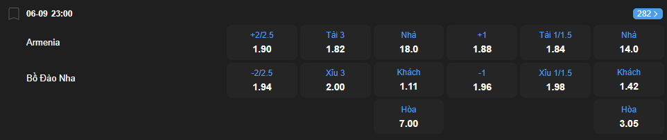 nhan-dinh-soi-keo-armenia-vs-bo-dao-nha-luc-23h00-ngay-6-9-2025-2