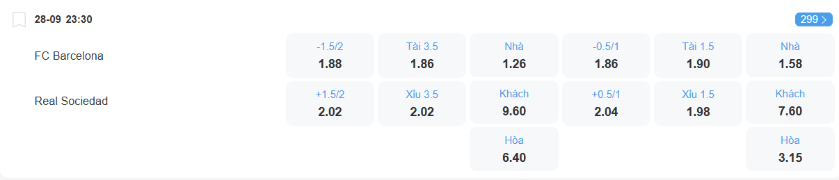 nhan-dinh-soi-keo-barcelona-vs-sociedad-luc-23h30-ngay-28-9-2025-2