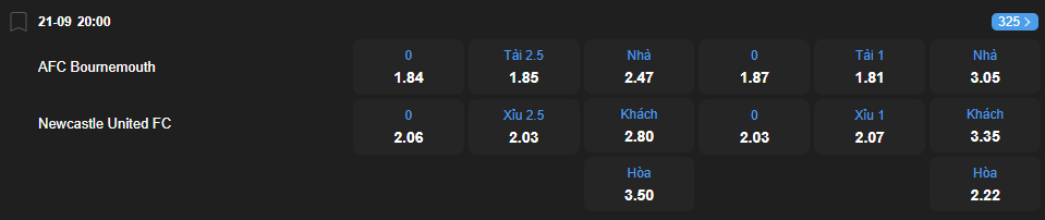 nhan-dinh-soi-keo-bournemouth-vs-newcastle-united-luc-20h00-ngay-21-9-2025-2
