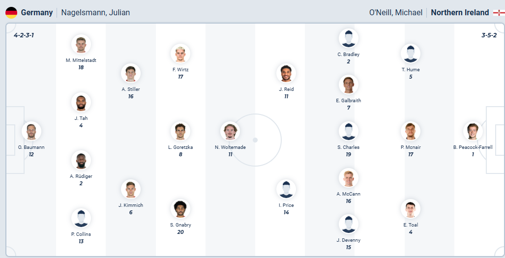 nhan-dinh-soi-keo-duc-vs-bac-ireland-luc-01h45-ngay-8-9-2025-3