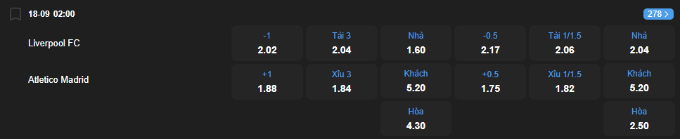 Tỷ lệ kèo Liverpool vs Atletico Madrid nhan-dinh-soi-keo-liverpool-vs-atletico-madrid-luc-02h00-ngay-18-9-2025-2