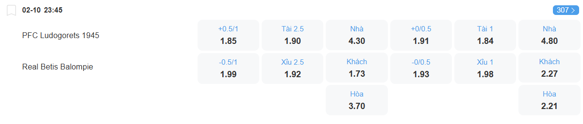 Tỉ lệ kèo Ludogorets vs Betis nhan-dinh-soi-keo-ludogorets-vs-betis-luc-23h45-ngay-2-10-2025-2