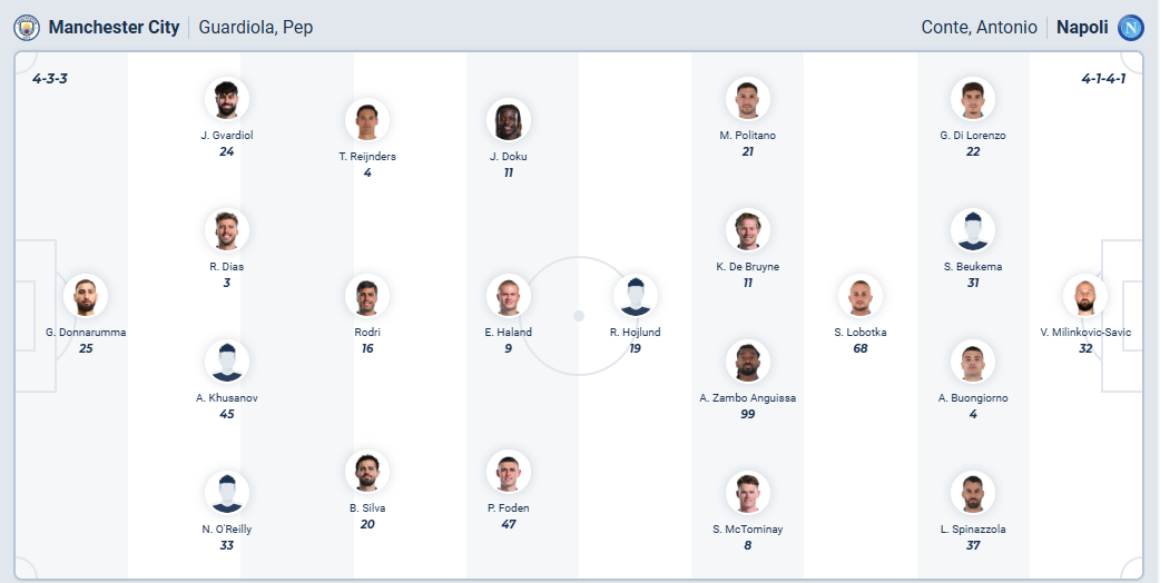 nhan-dinh-soi-keo-manchester-city-vs-napoli-luc-02h00-ngay-19-9-2025-3