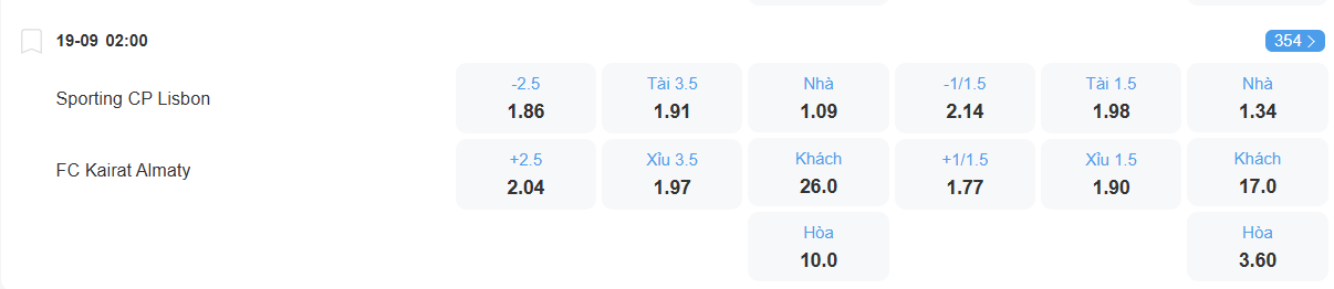 nhan-dinh-soi-keo-sporting-lisbon-vs-kairat-luc-02h00-ngay-19-9-2025-2
