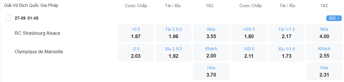 nhan-dinh-soi-keo-strasbourg-vs-marseille-luc-01h45-ngay-27-9-2025-2