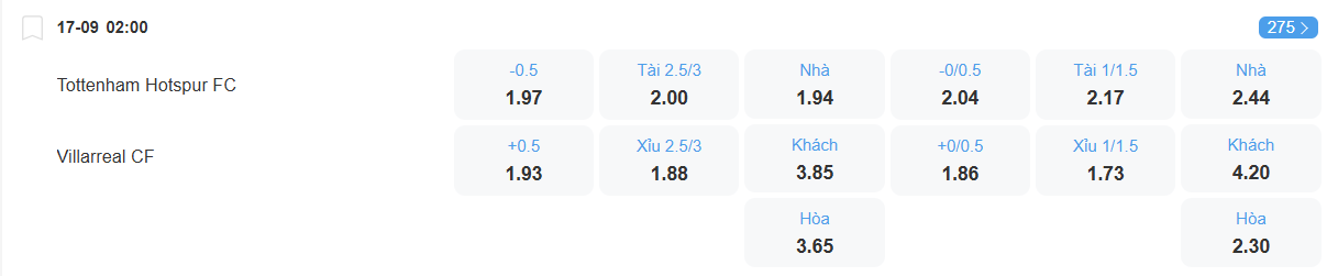 nhan-dinh-soi-keo-tottenham-vs-villarreal-luc-02h00-ngay-17-9-2025-2