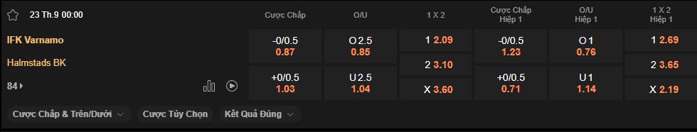 nhan-dinh-soi-keo-varnamo-vs-halmstad-luc-0h00-ngay-23-9-2025