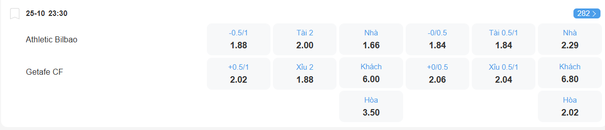 nhan-dinh-soi-keo-bilbao-vs-getafe-luc-23h30-ngay-25-10-2025-2