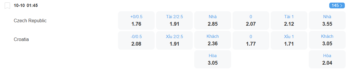 nhan-dinh-soi-keo-czech-vs-croatia-luc-01h45-ngay-10-10-2025-2