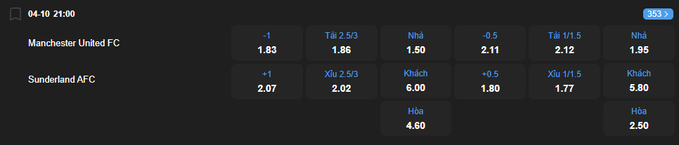 nhan-dinh-soi-keo-manchester-united-vs-sunderland-luc-21h00-ngay-4-10-2025-2