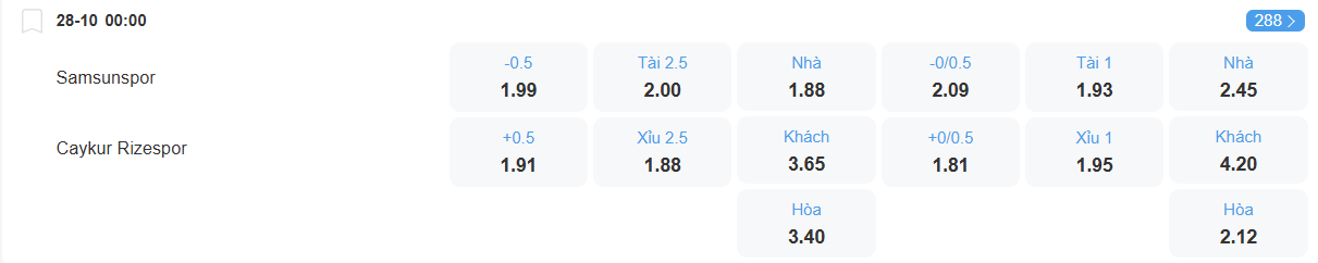 nhan-dinh-soi-keo-samsunspor-vs-rizespor-luc-00h00-ngay-28-10-2025-2