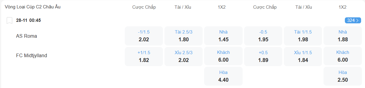 nhan-dinh-soi-keo-roma-vs-midtjylland-luc-00h45-ngay-28-11-2025-2