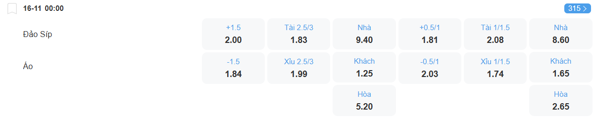 nhan-dinh-soi-keo-sip-vs-ao-luc-00h00-ngay-16-11-2025-2