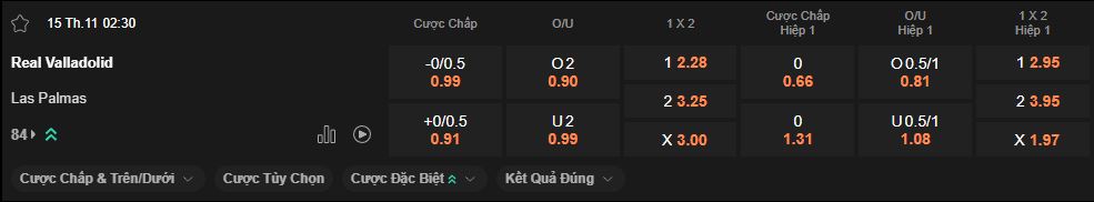 nhan-dinh-soi-keo-valladolid-vs-las-palmas-luc-2h30-ngay-15-11-2025