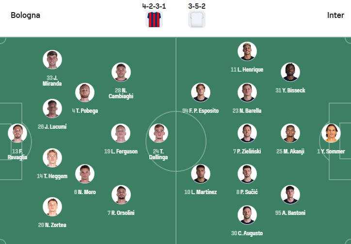 nhan-dinh-soi-keo-bologna-vs-inter-milan-luc-02h00-ngay-20-12-2025-3