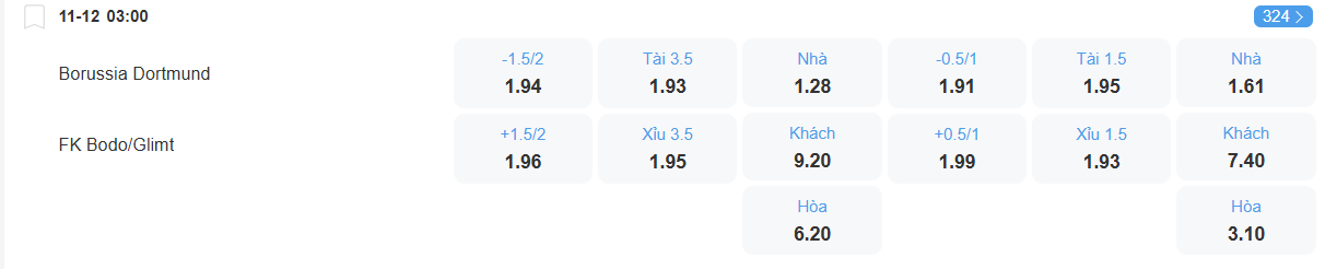 Tỉ lệ kèo Dortmund vs Bodo Glimt nhan-dinh-soi-keo-dortmund-vs-bodo-glimt-luc-03h00-ngay-11-12-2025-2