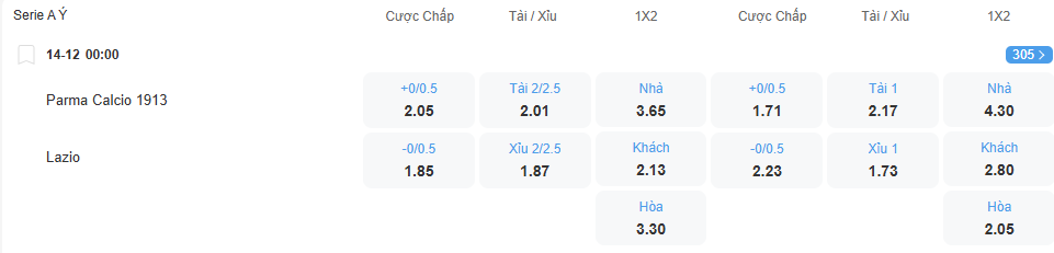 nhan-dinh-soi-keo-parma-vs-lazio-luc-00h00-ngay-14-12-2025-2