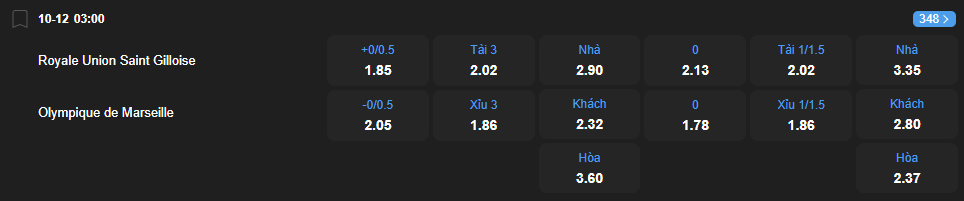 nhan-dinh-soi-keo-union-saint-gilloise-vs-marseille-luc-03h00-ngay-10-12-2025-2